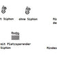 Spültischmischer FC 9547 | Chrom