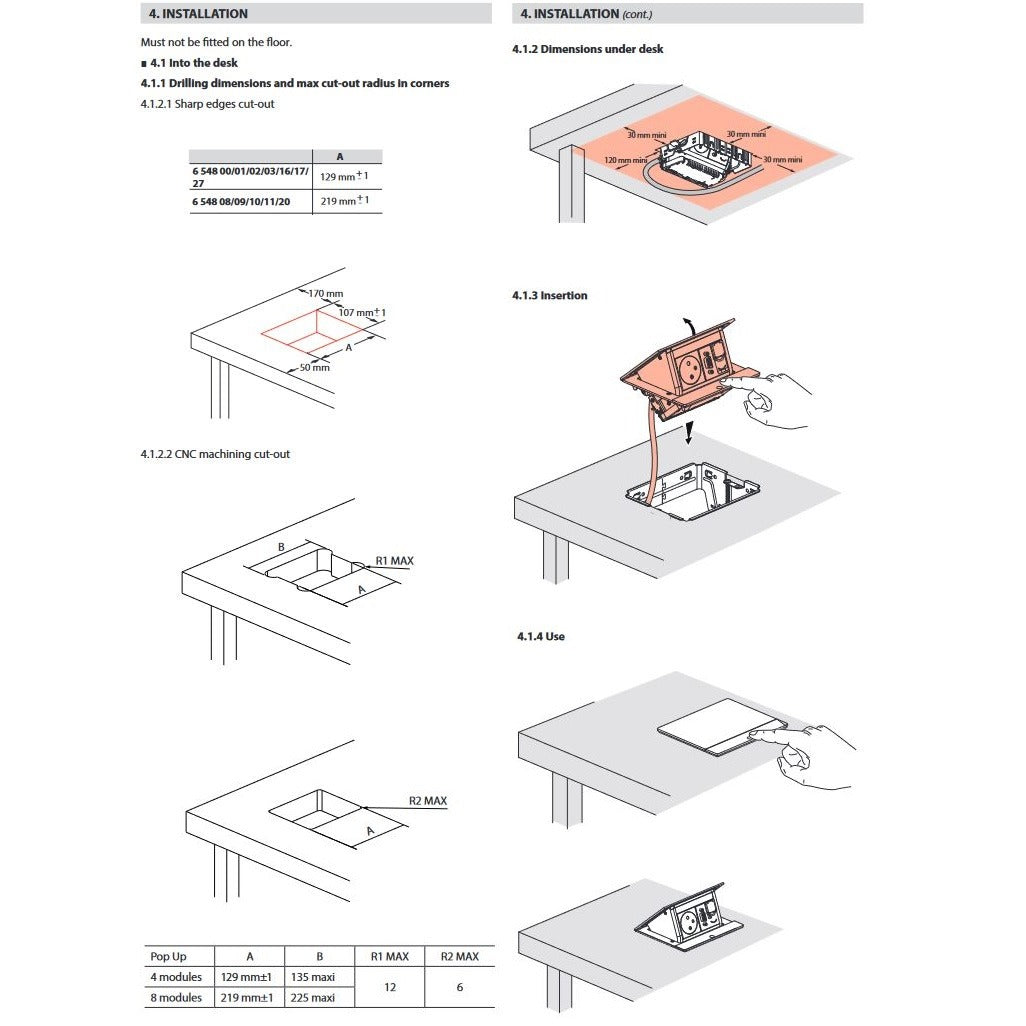 Doppel-Pop-up Ausziehbare Steckdose | 230V | USB A/C | HDMI | RJ45