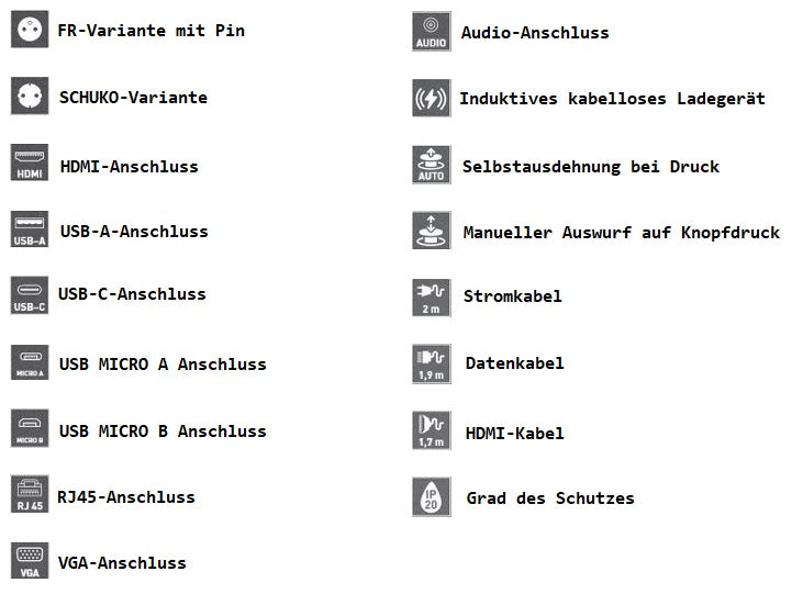 Doppel-Pop-up Ausziehbare Steckdose | 230V | USB A/C | HDMI | RJ45