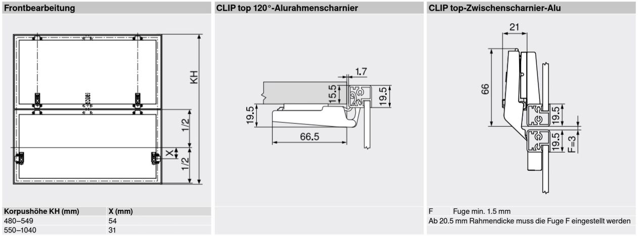 BLUM Tip ON Scharnier für schmale Aluminiumrahmen mit 120° Öffnungswinkel 72T550A.TL