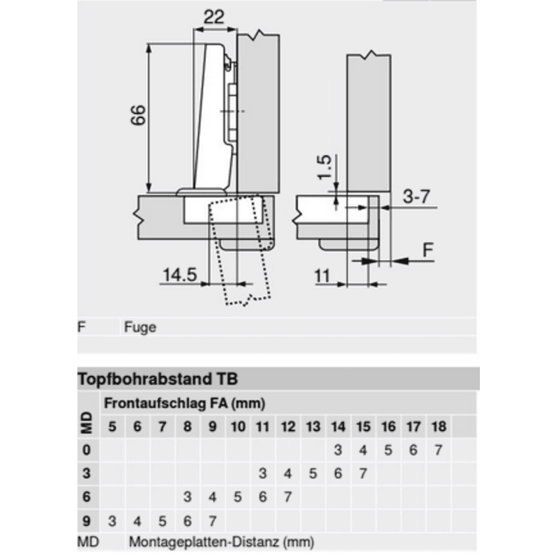 BLUM TIP-ON Auflagescharnier für dicke Fronten Öffnungswinkel 95° 70T9550.TL