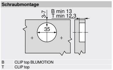 BLUM TIP-ON Scharnier mit 95° Öffnungswinkel 78T9550.TL